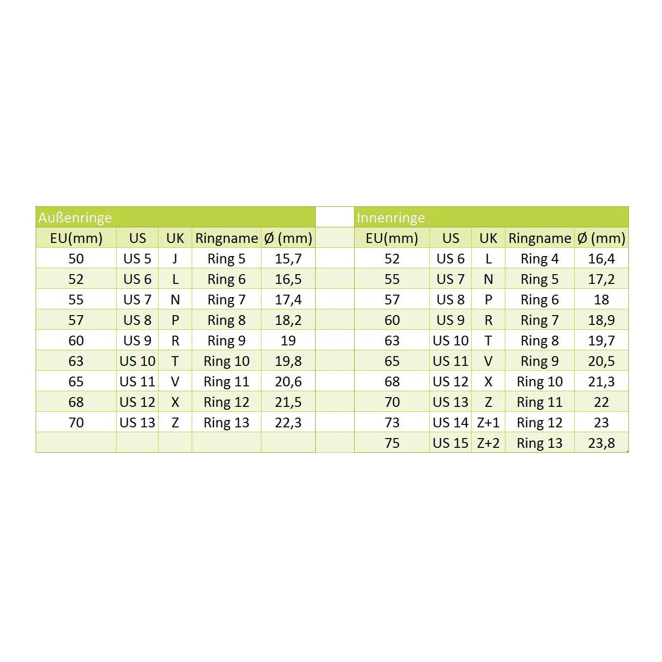 BERING Kombiring Milanaise IJ16155 5 BERING Kombiring Milanaise IJ16155 – Bild 5